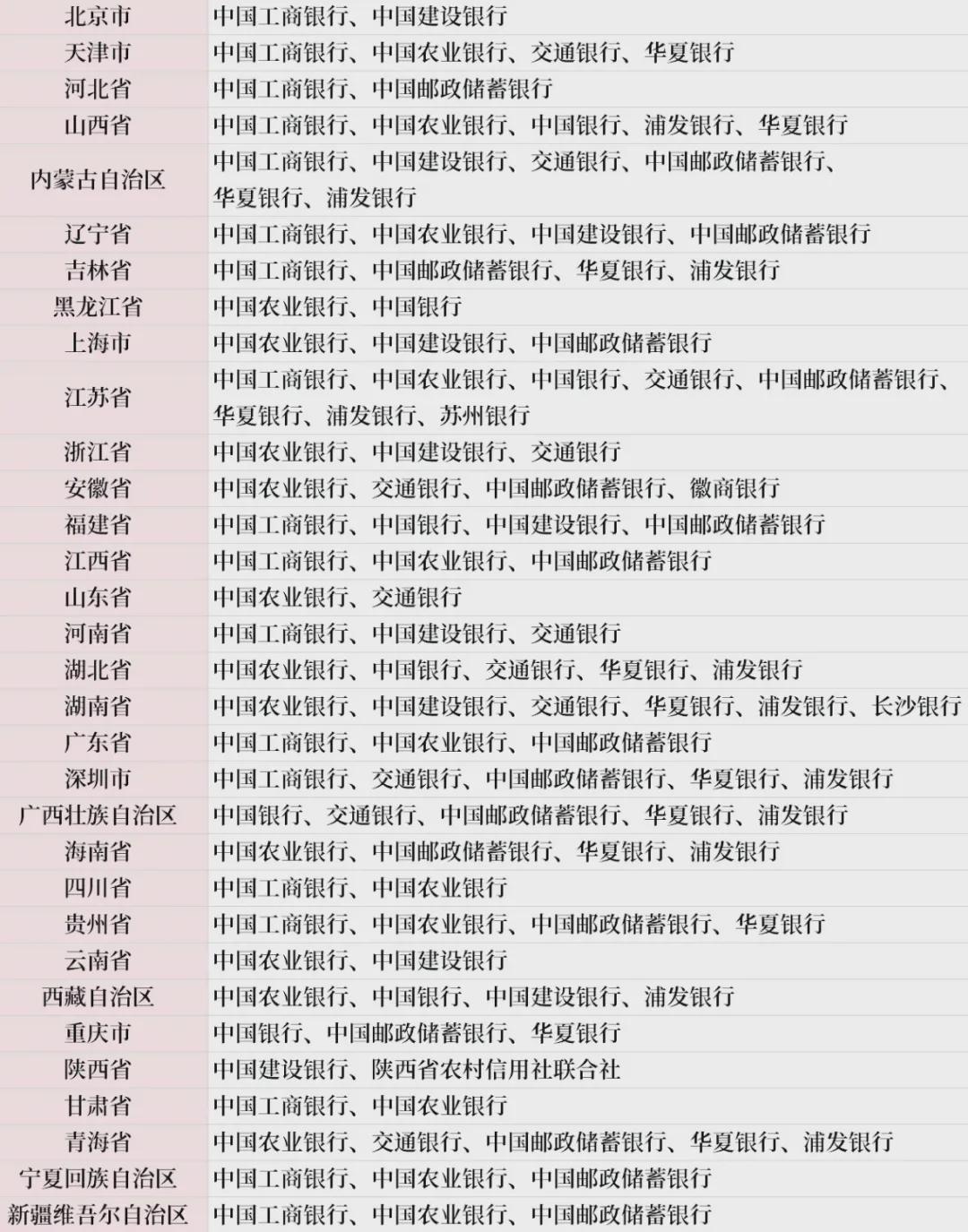 套利小赚!周二晚纪念币预约,可以抢一抢!节后开门红,港股打新再吃肉(图1)