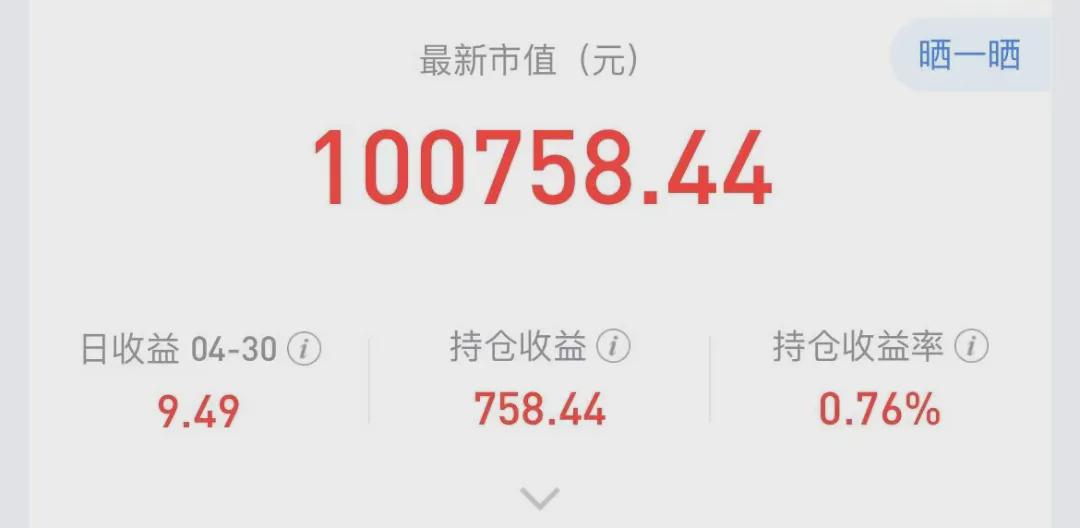 写复盘日记,让我养成吸金体质(图2)