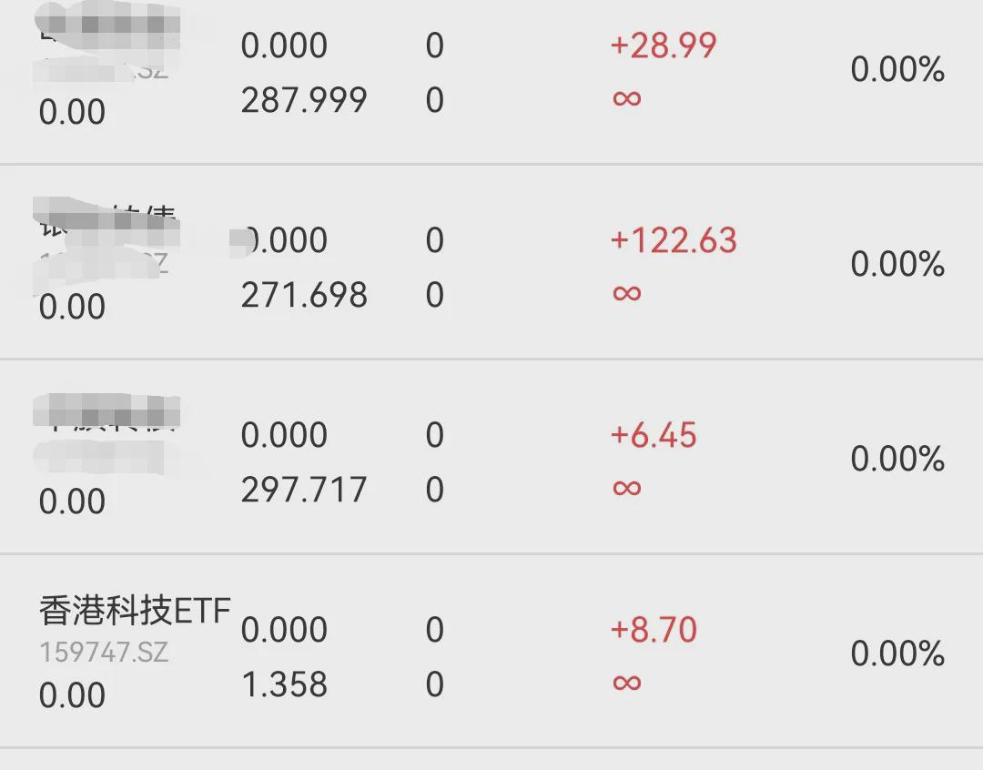 写复盘日记,让我养成吸金体质(图1)