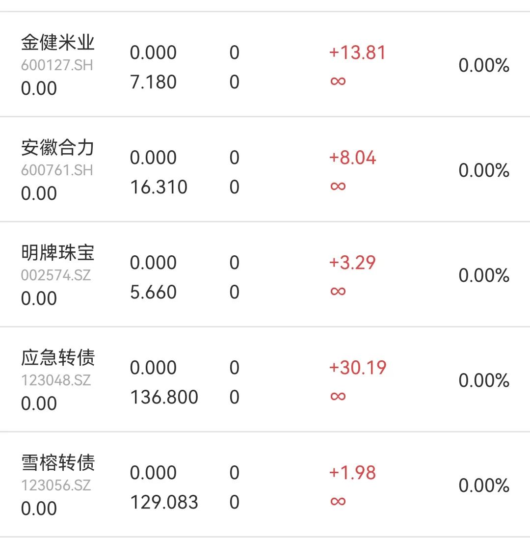 写复盘日记,让我养成吸金体质(图1)