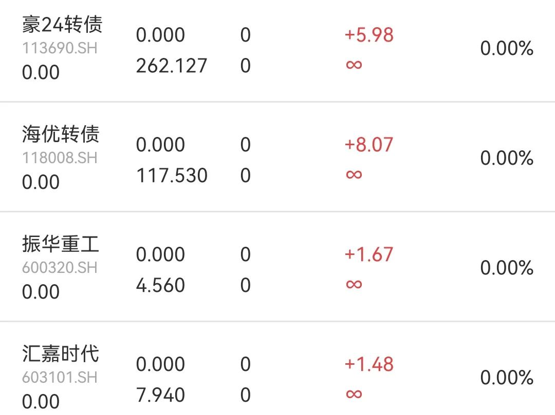 写复盘日记,让我养成吸金体质(图1)