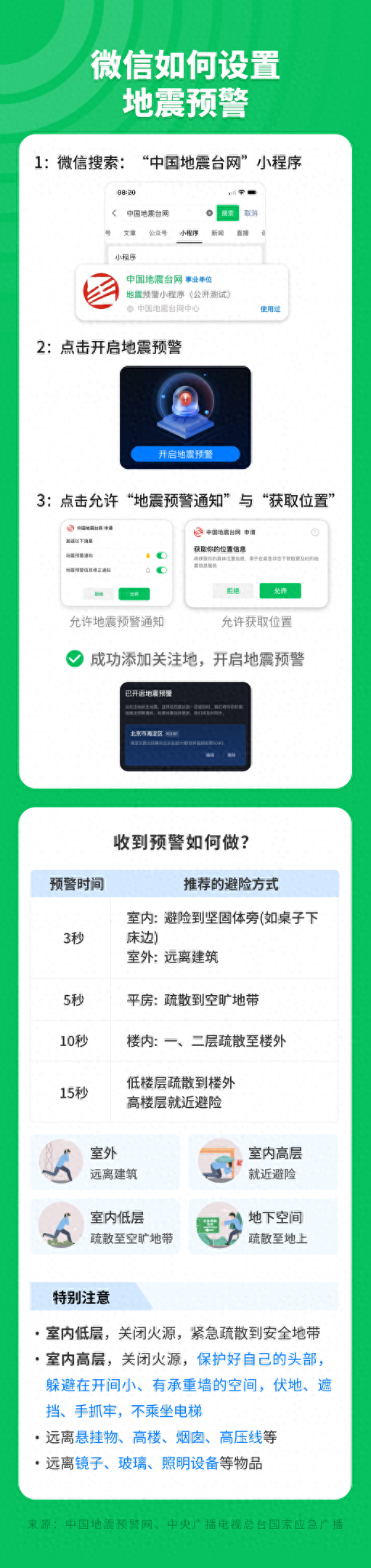 微信新功能上线！网友：关键时刻能救命(图1)