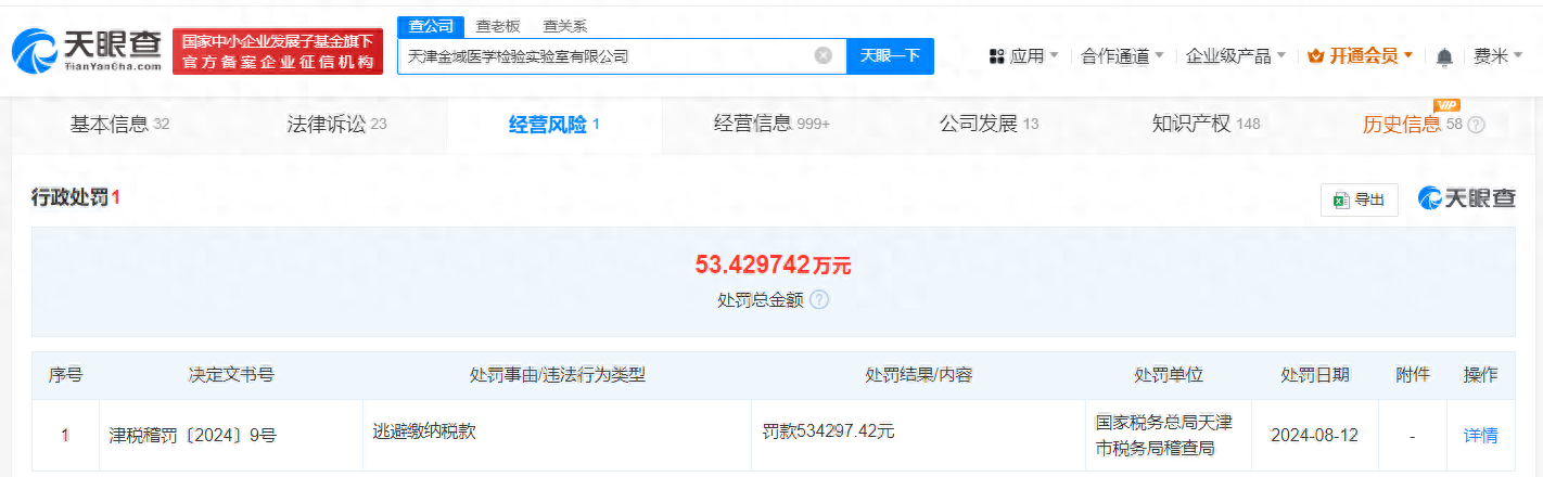 因逃避缴纳税款，金域医学天津公司被罚53万(图1)