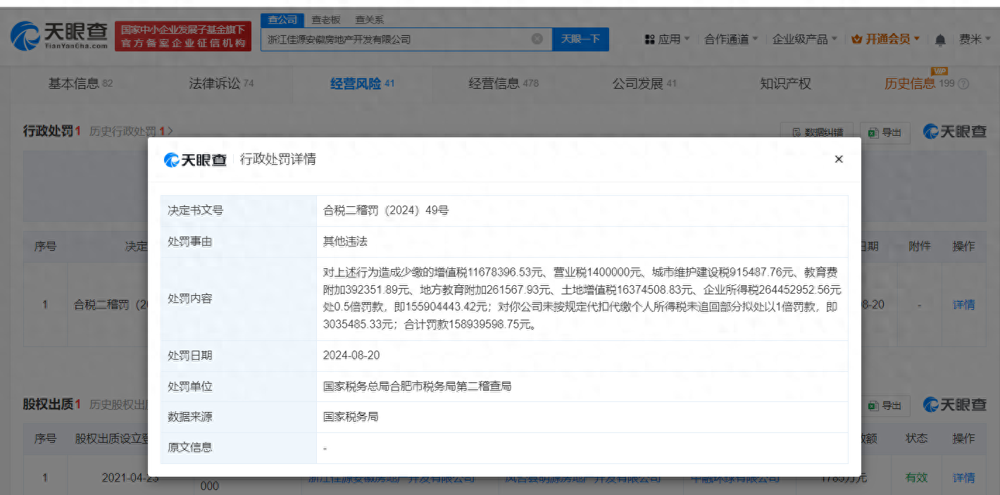 天价罚单！佳源安徽房产公司偷税被罚1.5亿 (图1)
