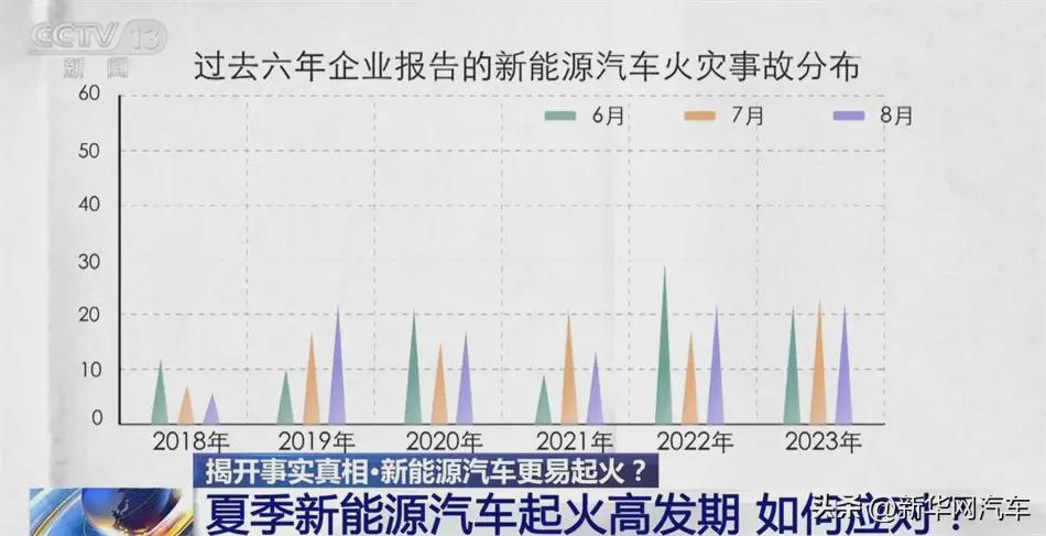 “燃油车可以”五星级酒店回应禁止新能源车进地库(图4)