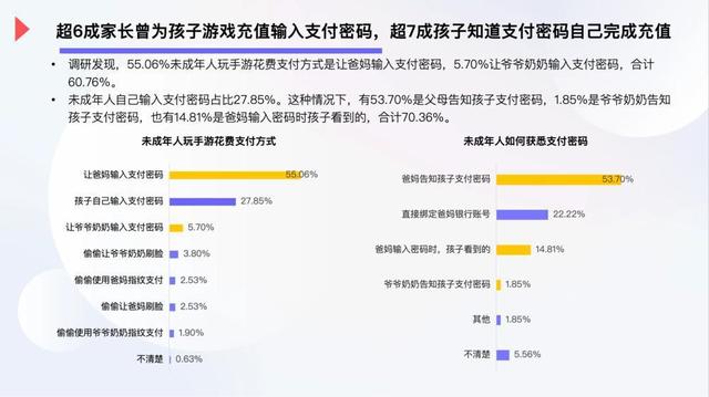 38天内总计18小时！腾讯、网易发布中秋国庆假期未成年人游戏限时通知(图3)