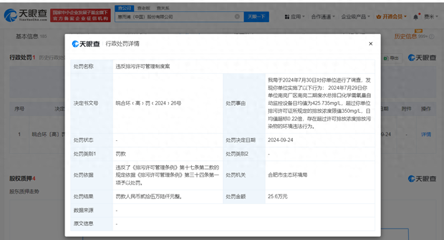 因违反排污许可，惠而浦被罚25.6万(图1)