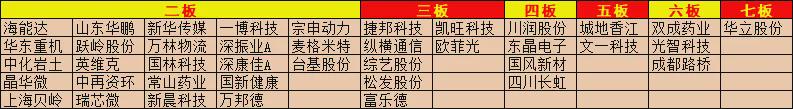 北证50大涨超16% 近40股30CM涨停(图9)