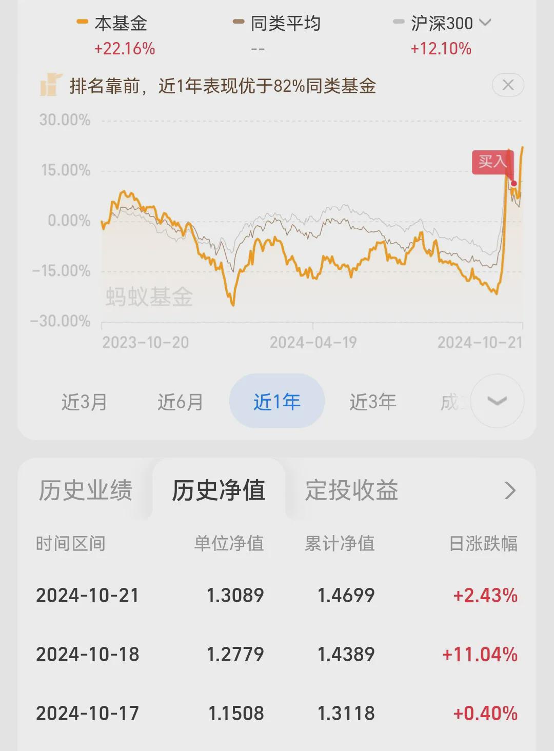 86年，38岁，利用边角料时间去赚小钱(图3)