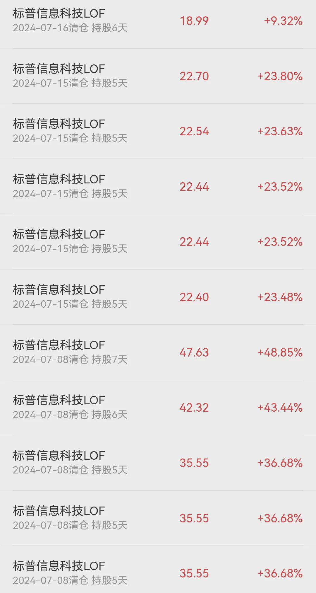 标普信息科技lof又可以套利了(图2)