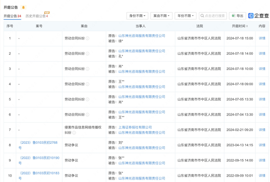 诚信罚单，中证协剑指老牌机构神光咨询(图5)