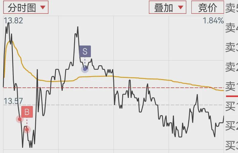 86年，38岁，今日副业变现200+(图1)