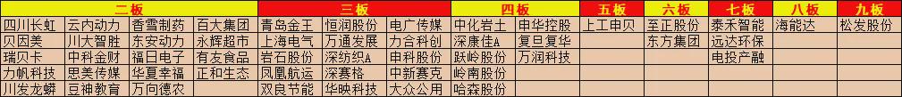 沪指放量跌超1% 多只高位股尾盘跳水(图9)