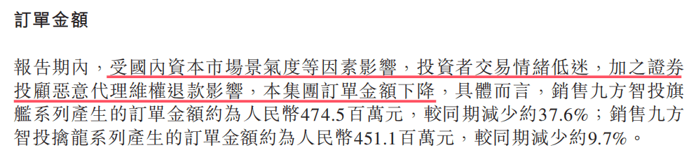 教人炒股的九方智投“不香了”：自己理财投资亏损近亿，上市前后业绩“大变脸”(图3)