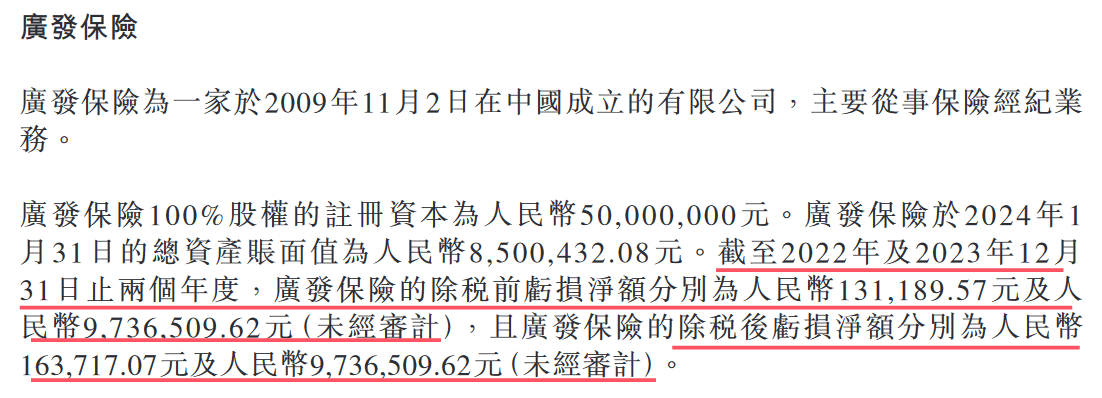 教人炒股的九方智投“不香了”：自己理财投资亏损近亿，上市前后业绩“大变脸”(图13)