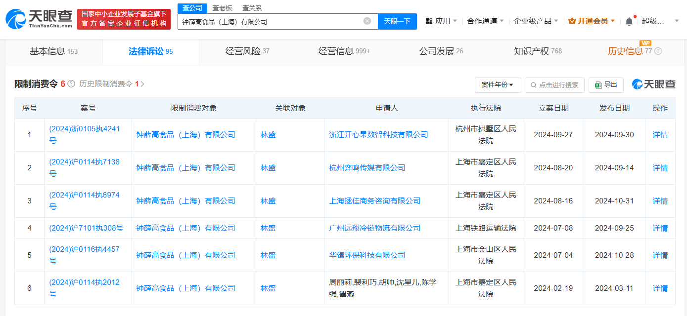 钟薛高及林盛再被限制高消费(图3)