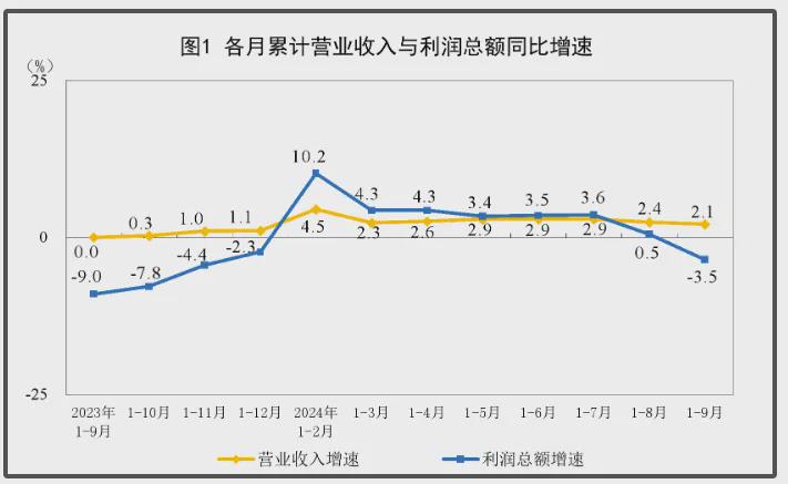 大盘强势整理，这个方向有利好预期！(图3)