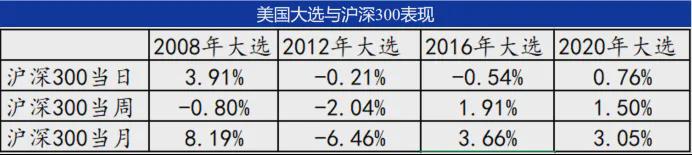 牛市，主力底牌！(图1)