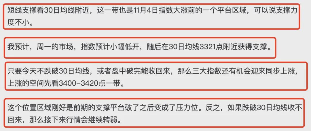 大盘再度跌到关键点位(图1)