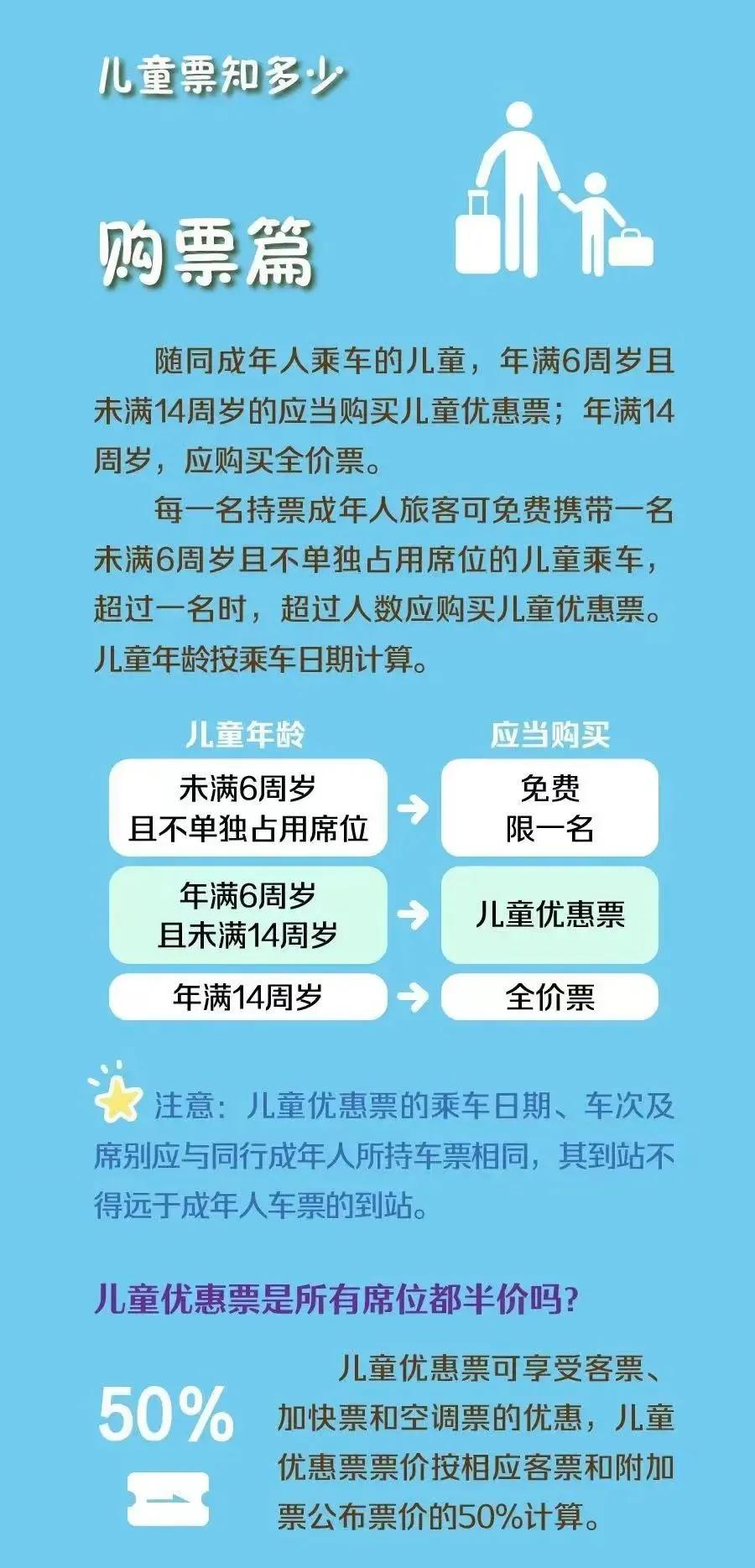 免费乘车的儿童是否可以单独使用席位？(图4)