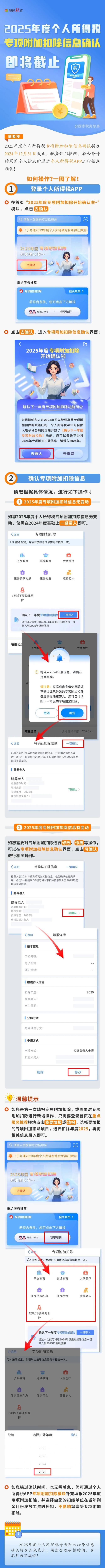2025年度个税专项附加扣除信息确认即将截止 一图了解操作流程(图1)