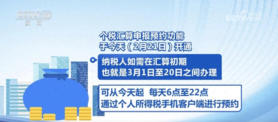 个税汇算包括哪些内容？如何办？哪些人需要办？梳理↓(图1)