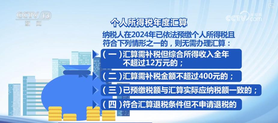 个税汇算包括哪些内容？如何办？哪些人需要办？梳理↓(图4)