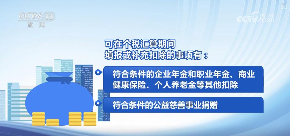 个税汇算包括哪些内容？如何办？哪些人需要办？梳理↓(图12)