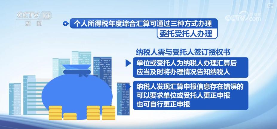 个税汇算包括哪些内容？如何办？哪些人需要办？梳理↓(图9)