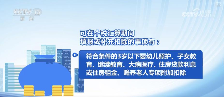 个税汇算包括哪些内容？如何办？哪些人需要办？梳理↓(图11)