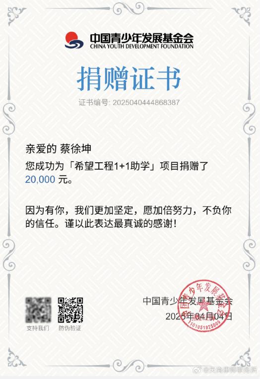 蔡徐坤诉网友侵犯名誉权案胜诉 赔偿款将全部捐出(图4)