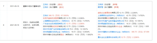 王自如回应离开ZEALER、格力的原因 准备在AI领域二次创业(图1)
