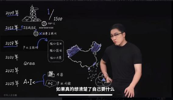王自如回应离开ZEALER、格力的原因 准备在AI领域二次创业(图3)