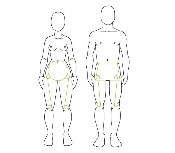 人体绘画教程-人体解剖学基础之高级身体比例(图6)