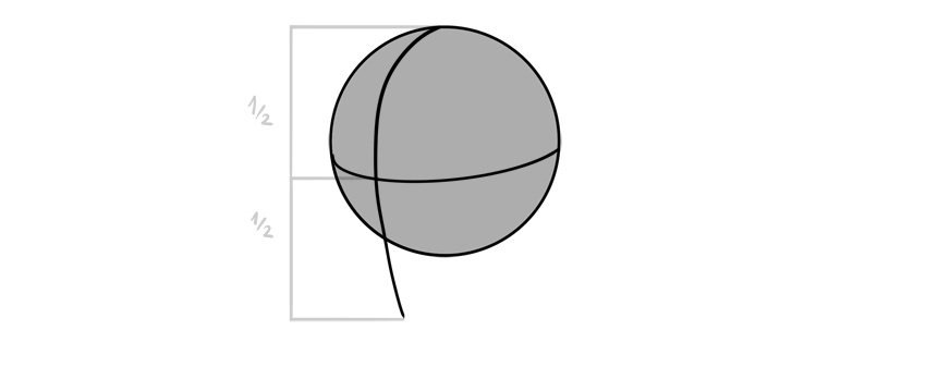 如何绘制动漫头部和面部(图3)