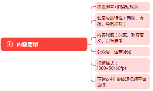 短视频流量推荐全攻略：1分钟了解7个决定性因素，轻松上热门！ (图2)