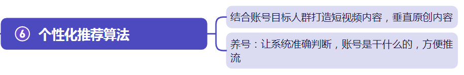 短视频流量推荐全攻略：1分钟了解7个决定性因素，轻松上热门！ (图8)